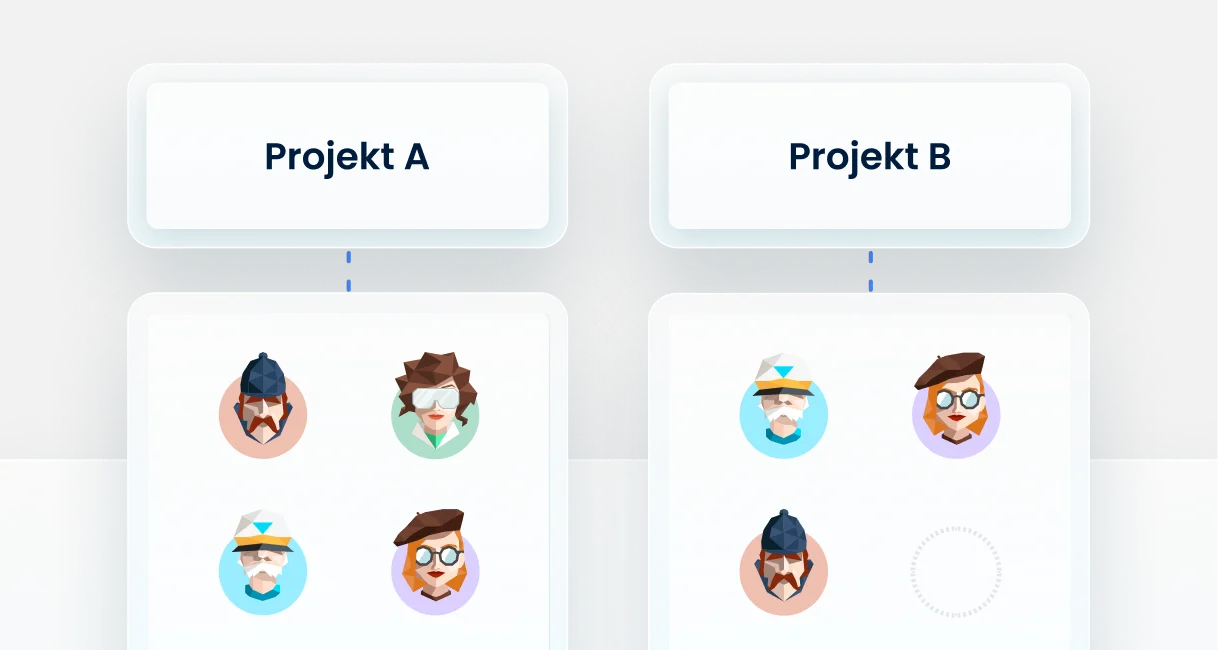 Wer macht wann was? Setzen Sie Ihre Ressourcen nachhaltig ein.