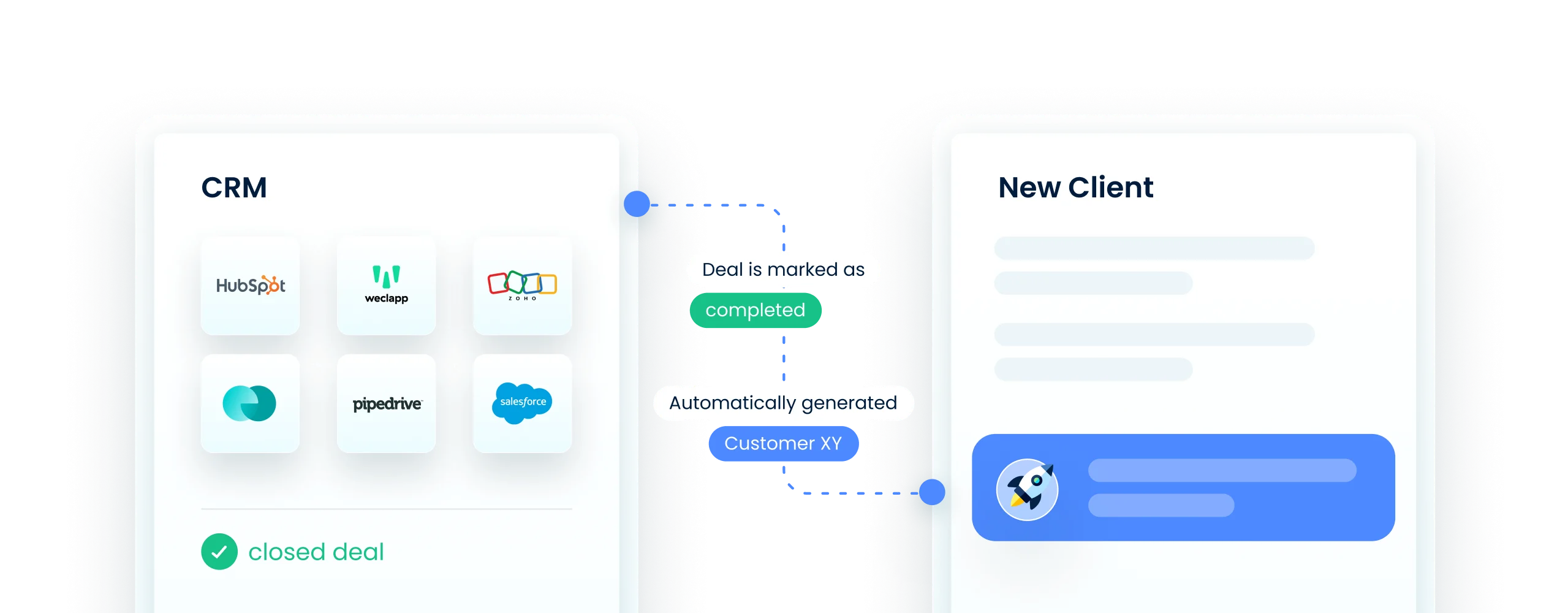 For even more flexibility