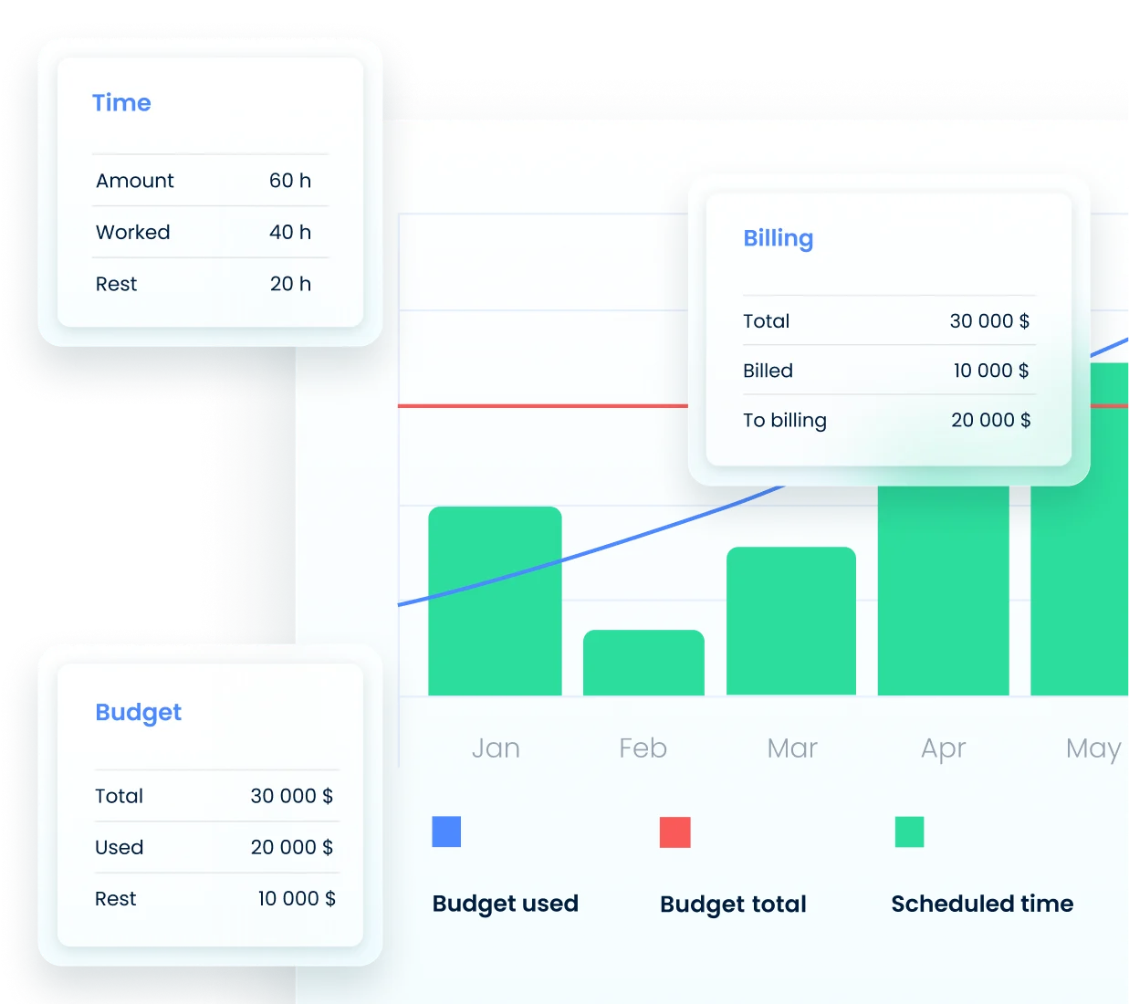 Visualize the future of your company.