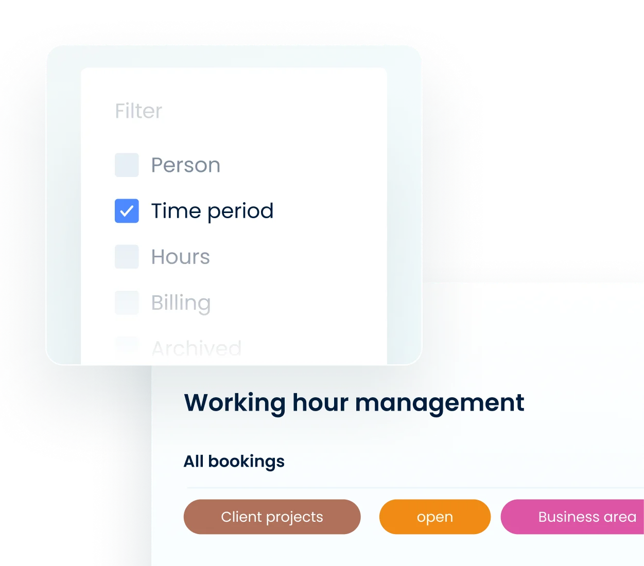 Overview creates clarity.