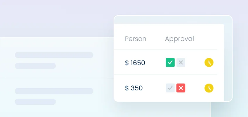 Work time management