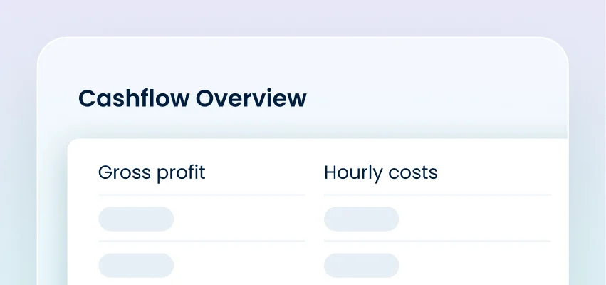 Project & order management