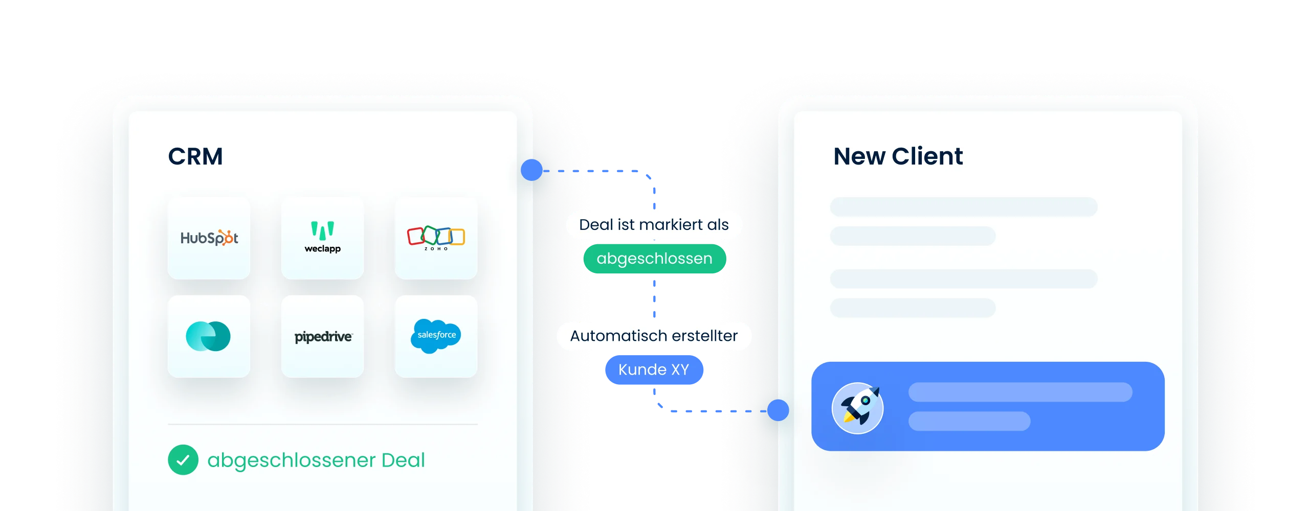 Für noch mehr Flexibilität