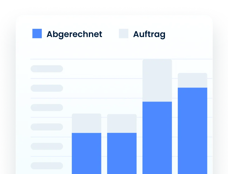 Fremdkosten & Subplaner im Griff