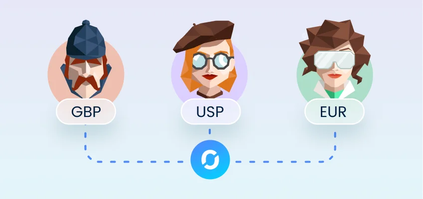 Reisekostenabrechnung