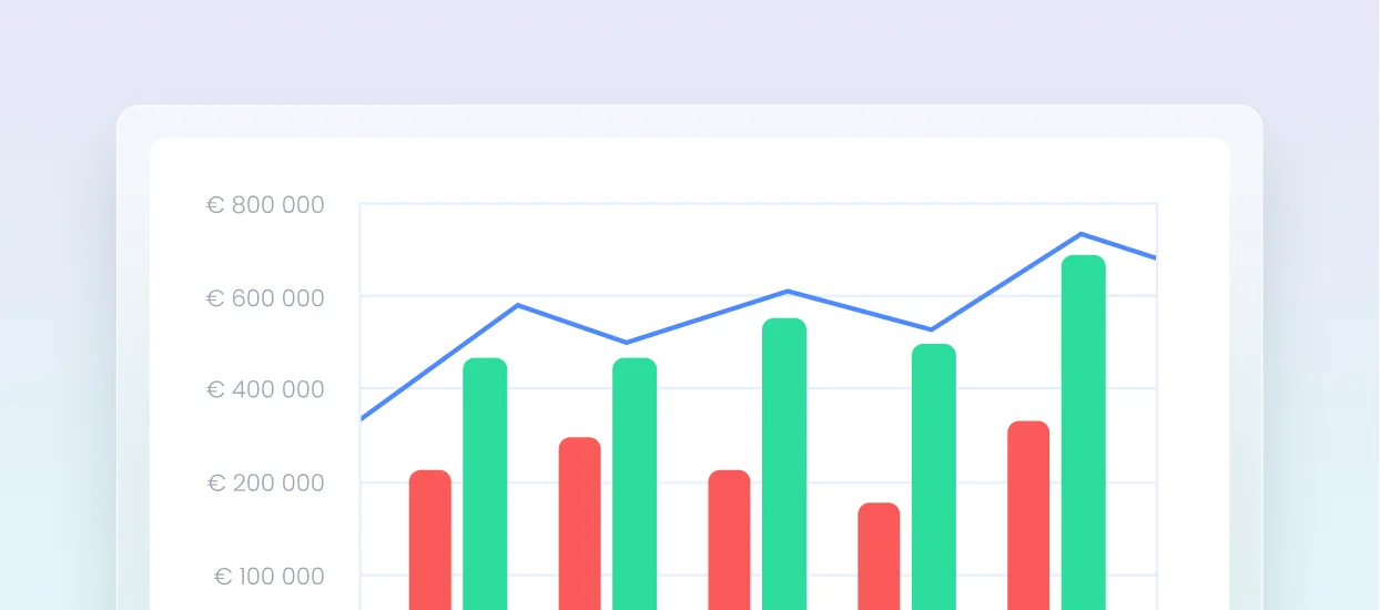 Finanzplanung & Forecasting
