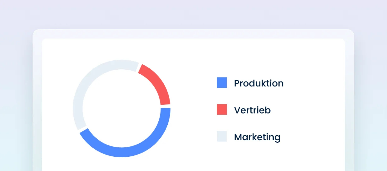 Kostenstellenauswertung