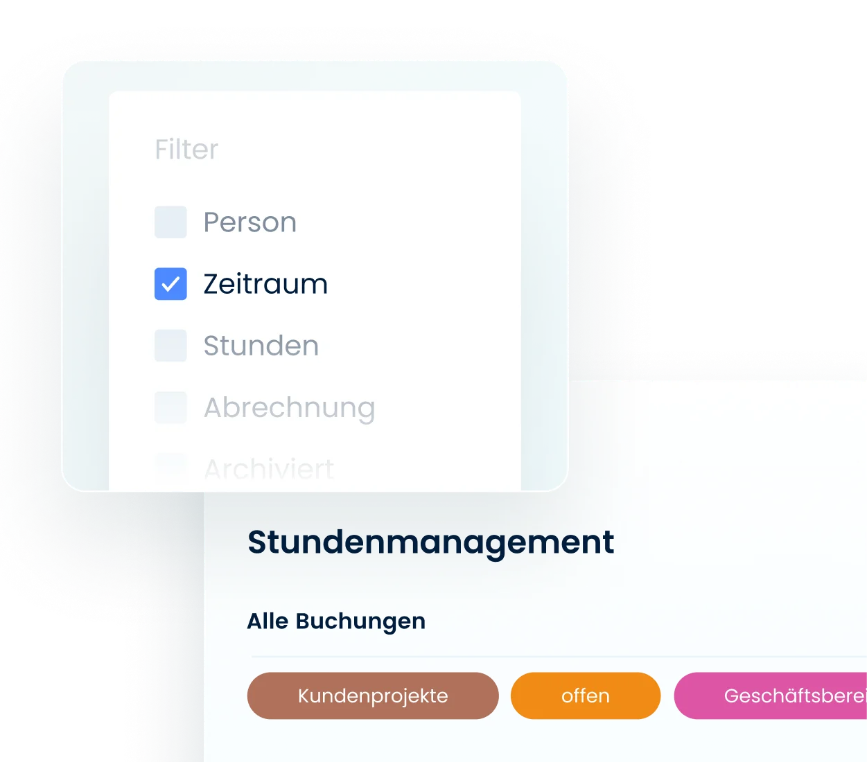 Übersicht schafft Klarheit.