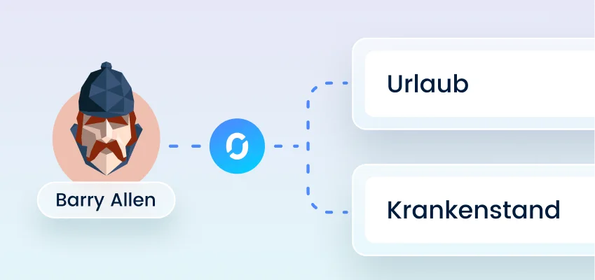 Mitarbeitermanagement