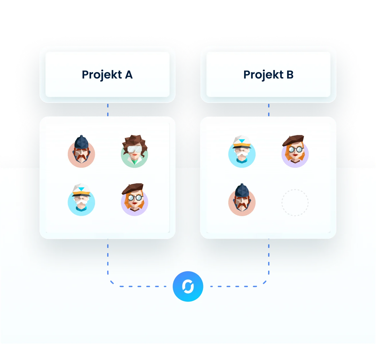 Poool Teams. Interner Datenschutz und Fokus zugleich.