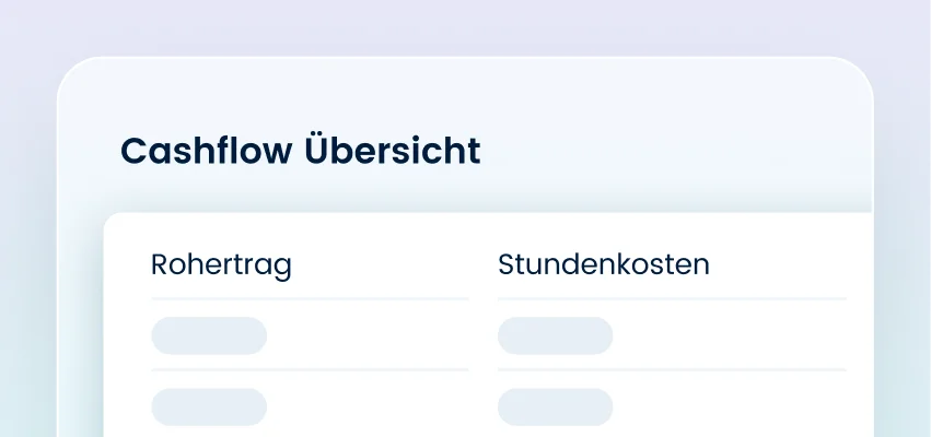 Projekt- & Auftragsmanagement