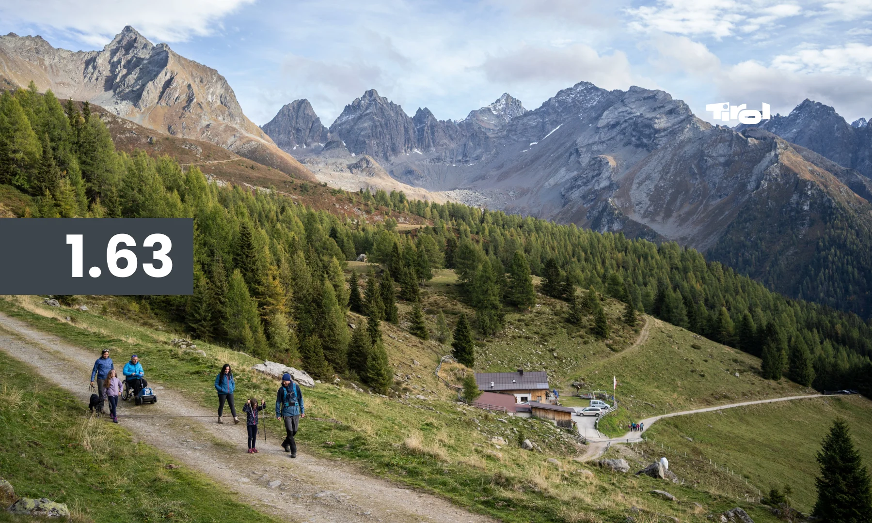 Staffing Tool, Planner 2.0 uvm.