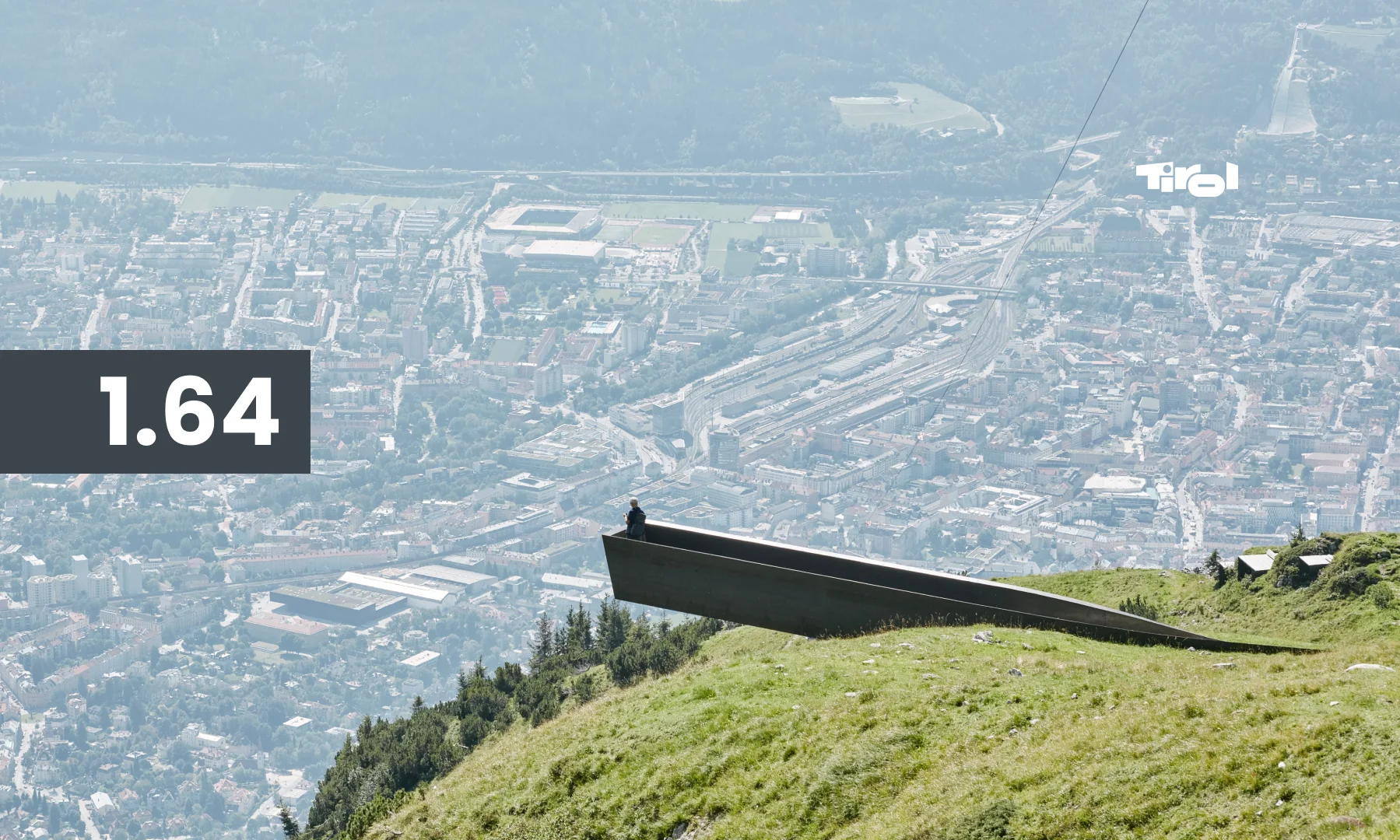 PRISM Reports Integration uvm.