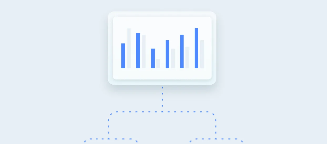 Step 2 | Define KPIs